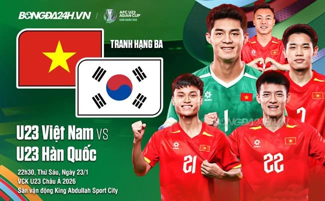 Hoàn trả hàng ngày không giới hạn